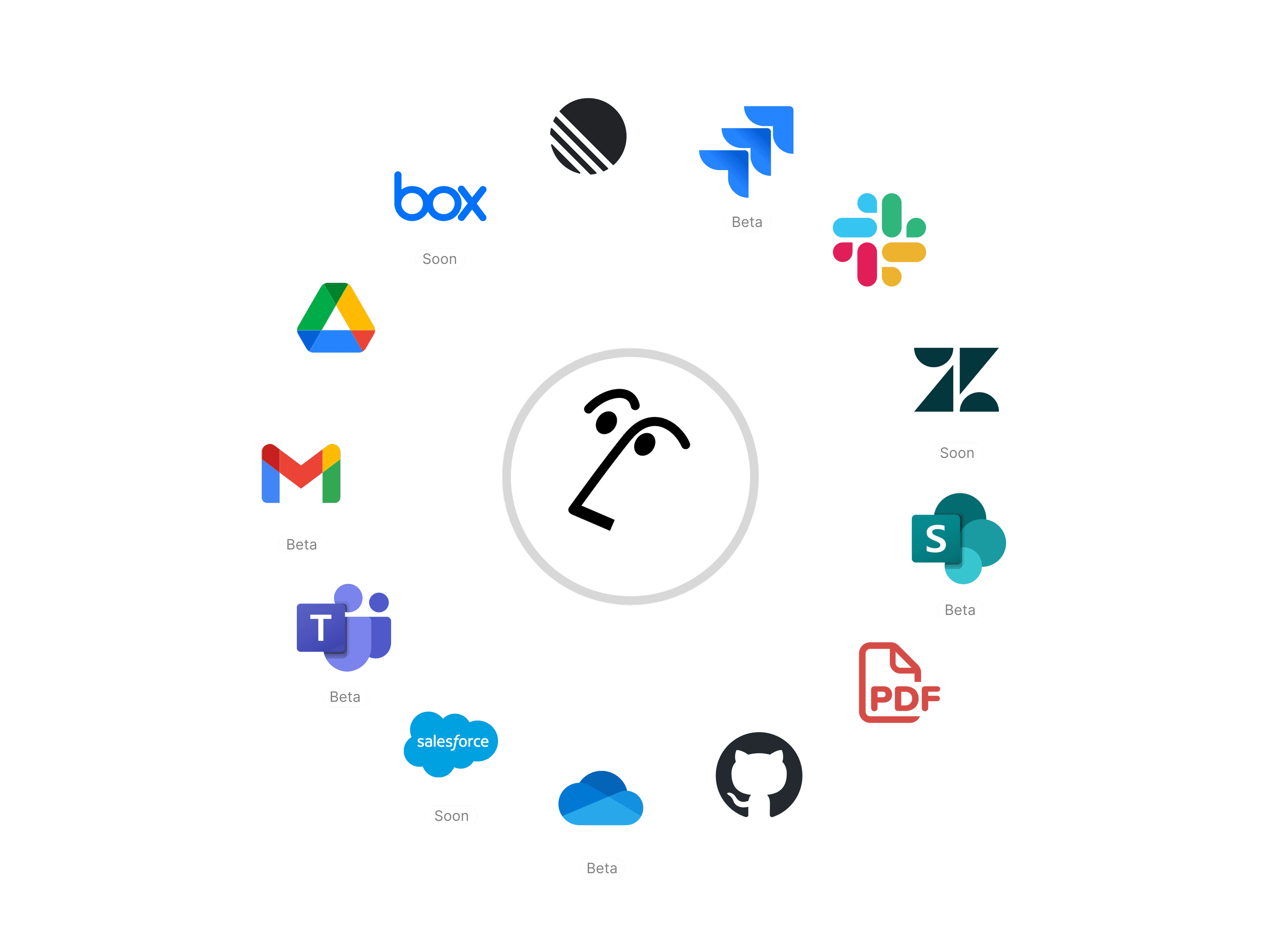 가나다 주식회사 회사 위키