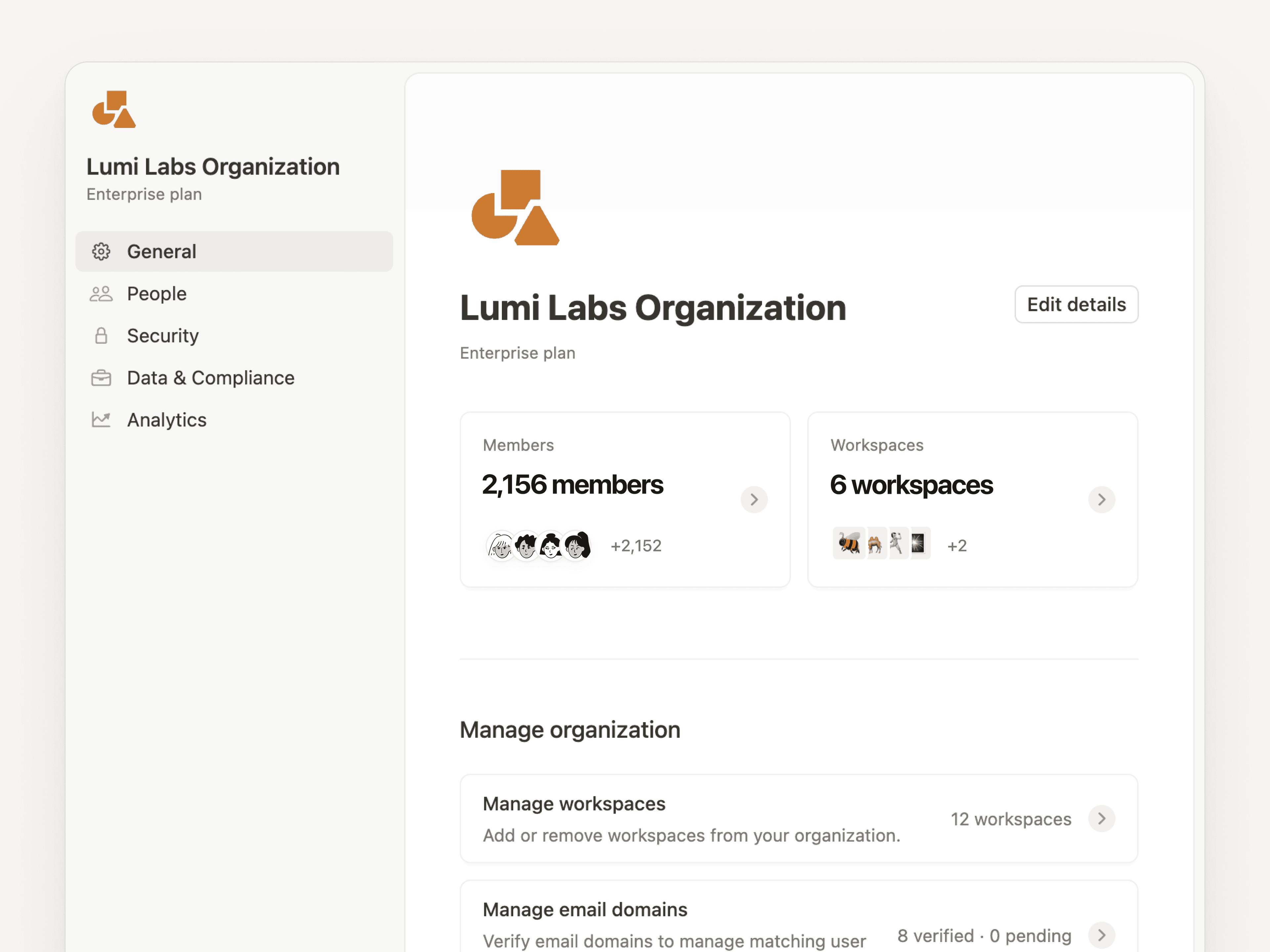 조직 수준 제어