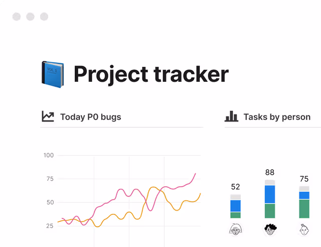 막대 차트와 데이터 시각화